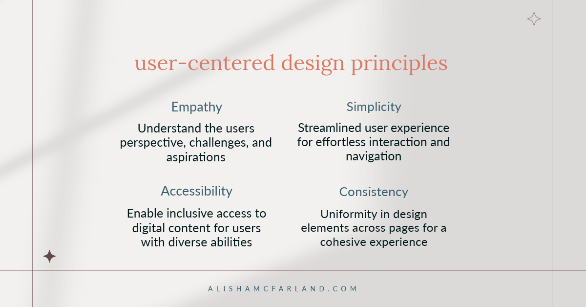 User-Centered-Design-Principles