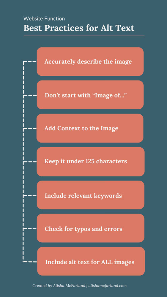 Website-Function-Best-Practices-for-Alt-Text